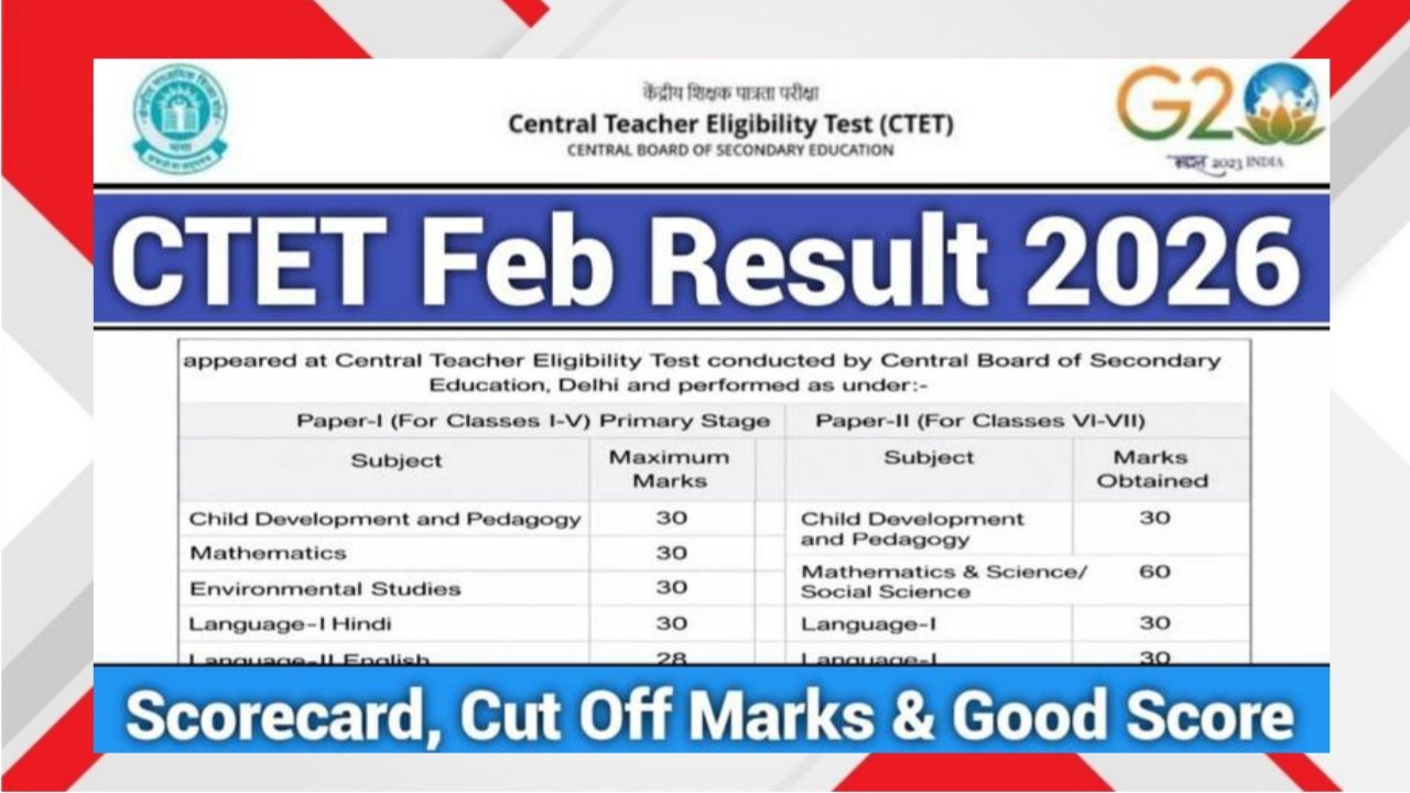 CTET Result 2026