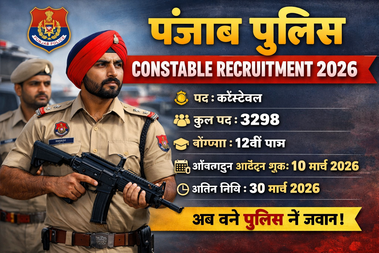 Punjab Police Constable Recruitment 2026